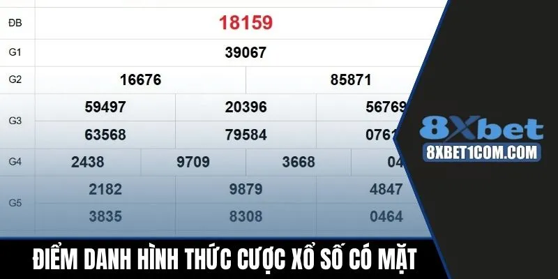Điểm danh hình thức cược lô đề có mặt tại nhà cái