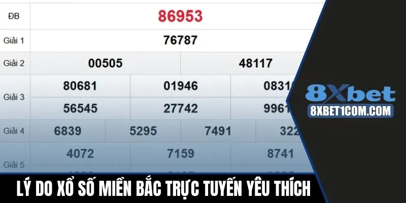 Lý do xổ số miền Bắc trực tuyến được yêu thích
