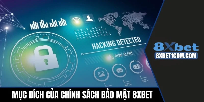 Mục đích của chính sách bảo mật 8xbet